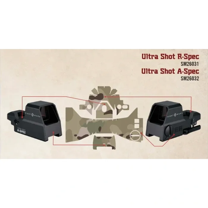 Naklejki Sightmark multicam skin SM19051 (do Ultra Shot R-Spec/A-Spec)